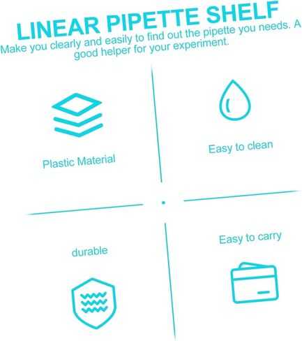 PRETYZOOM Linear Pipette Stand Laboratory Pipette Rack Stable Holding for Lab Use in Saudi Arabia
