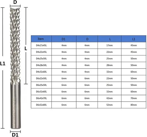 يينغجون 4/6mm جهاز التوجيه CNC لنقش طحن الذرة قاطع Carbide طباعة لوحة نهاية لوحة نهاية (طول الحافة: D4x22x45l) in Kuwait