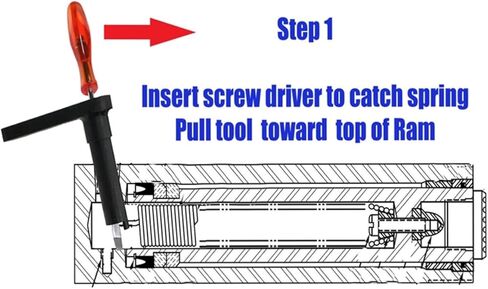 Hydraulic Ram Return Spring Tool, RC102K Seal kit Installation Tool in Kuwait