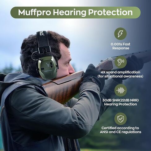 حماية الأذن القابلة لإعادة الشحن مع تضخيم الصوت أغطية أذن إلكترونية لتقليل الضوضاء in Kuwait