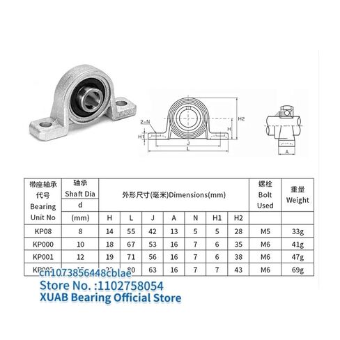 1pcs سبيكة الزنك مع مقعد 8 10 12 15 17 30 35mm وسادة كتلة مثبتة على دعم KP08 KFL08 KP001 KP002 KFL001 (KP002 15MM) in Kuwait