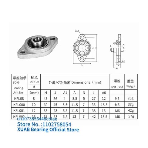 1pcs سبيكة الزنك مع مقعد 8 10 12 15 17 30 35mm وسادة كتلة مثبتة على دعم KP08 KFL08 KP001 KP002 KFL001 (KP002 15MM) in Kuwait