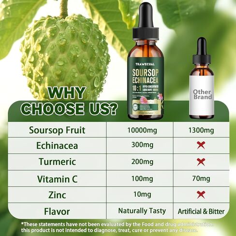 قطرات سائل Soursop Graviola - 5 في 1 مع Echinacea ، الكركم ، VC ، الزنك ، 10: 1 تركيز البيرة على الدعم المناعي ، الصحة الخلوية ودعم مضادات الأكسدة in Kuwait