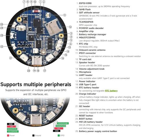 32 Bit Round Display Development Board, High Performance Processor, WiFi Bluetooth 5, LCD 360x360 Capacitive Touch, Sound Decoder, 6 Axes Sensor, RTC Sensor, Low Power Consumption in Saudi Arabia