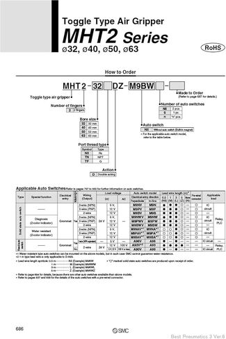القابض مع أسطوانة الإصبع الهوائية ذات الوزن القوي MHT2-32DZ in Kuwait