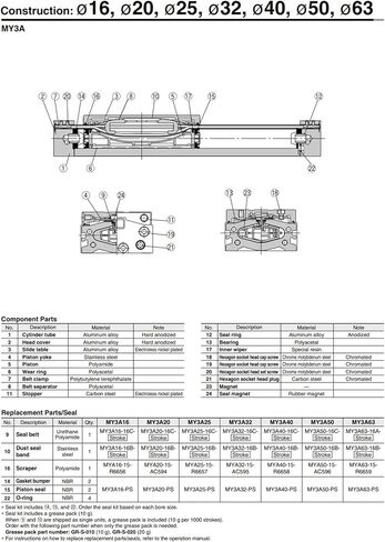 1pcs مسجلة ميكانيكيا أسطوانة my3a40-600 my3b40-600 الهواء الهوائية الهوائية (my3a40-600) in Kuwait