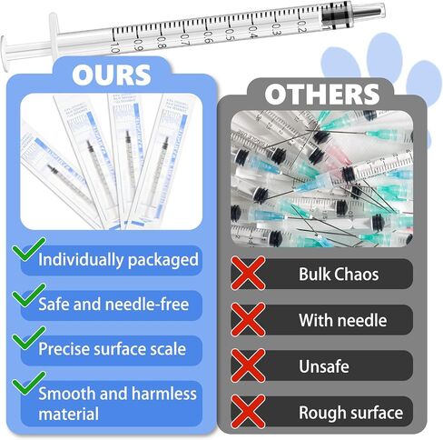 300 Pcs 1ml Plastic Syringe Oral Dispenser Individually Sterile Warpped, No Niddle with Cap Syringe for Pets Oral, Refilling, Measuring or Transfering Tiny Amount of Liquids in Saudi Arabia