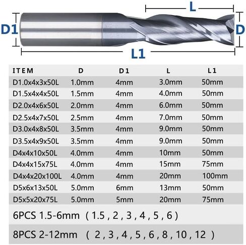 6mm 8mm 10mm شانك طحن القاطع 2 جهاز التوجيه الفلوت بت 1-12 ملم Tungsten Carbide End Mill HRC 45 CNC Machine Milling Bit CNC Bit (TICN Coated ، 4xd4x10x50l) in Saudi Arabia