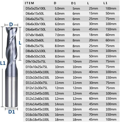 6mm 8mm 10mm شانك طحن القاطع 2 جهاز التوجيه الفلوت بت 1-12 ملم Tungsten Carbide End Mill HRC 45 CNC Machine Milling Bit CNC Bit (TICN Coated ، 4xd4x10x50l) in Saudi Arabia