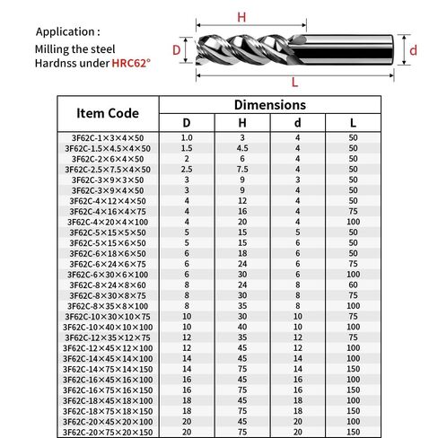 HRC62 High Gloss Aluminum Milling Cutter U Groove 3 Flute Mirror Polished End Mill CNC Alloy Tungsten Steel Router Bits(5xD5X75L) in Saudi Arabia