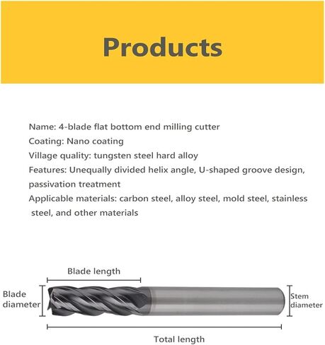 HRC70 CNC Carbide Flat End Mill Tungsten Cutter 4 أداة تصنيع الفولاذ المعدنية الفلوت 4 6 8 12 20 شانك مفتاح التوجيه مربع بت (HRC68،5 PCS_12x30x12x75) in Saudi Arabia