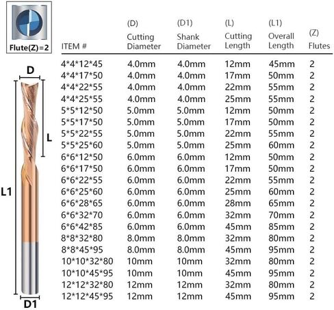 3.175-12mm Shank 2 Flute Cutter Left Spiral Down Cutter Carbide Spiral End Mill for Cutting Aluminum CNC Router Bit(3.175x1.5x8x40L) in Saudi Arabia