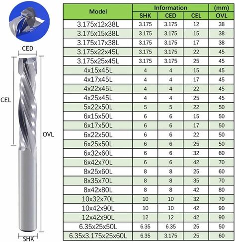 3.175/4/5/6/8/10mm Shank UP & DOWN Cut Two Flutes Spiral Carbide Mill Tool Cutters For CNC Router Compression Woodworking End Mill Cutter Bits(6x25x50L) in Saudi Arabia