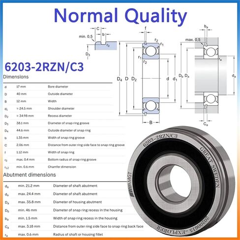 1Pcs Bearing 6203 6203-2RS 6203-2Z 6203-2ZN 6203NR 6203-2RSNR Deep Groove Ball Bearing(6203-2RSP5C3) in Saudi Arabia
