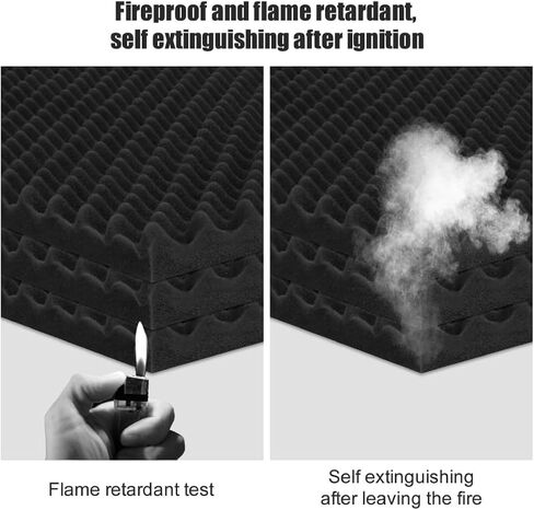 1 Pack Egg Crate Foam, 48X24X2'' Acoustic Panels, Soundproof Wall Panels, Quick Expansion Sound Absorbers for Live Rooms, Broadcasting Studios & Gaming Rooms, Black in Saudi Arabia