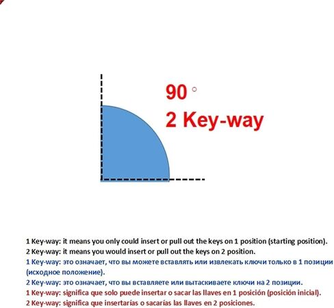 كام قفل 54 ملم لأدوات الطاقة خزانة خزانة خزانة خزانة الخزانة أجهزة الخزانة MX05 1PCS (مفتاح aliked) in Saudi Arabia