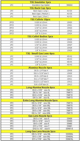 WP 9 20 25 TIG 13. 0 × 9. 0 × 10. 0 46pcs مجموعة WP 9 20 25 سلسلة TIG لحام Torch Counstions الملحقات عالية درجة الحرارة مقاومة TIG الملحقات لحام TIG in Saudi Arabia
