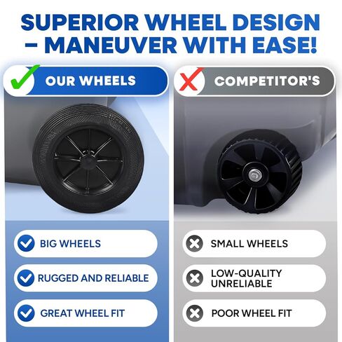 32 Gallon Recycling Rollout Trash Can with Lid, Commercial Heavy-Duty Wheeled Outdoor Garbage Can, Blue in Kuwait