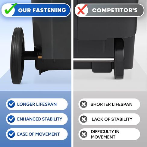 32 Gallon Recycling Rollout Trash Can with Lid, Commercial Heavy-Duty Wheeled Outdoor Garbage Can, Blue in Kuwait