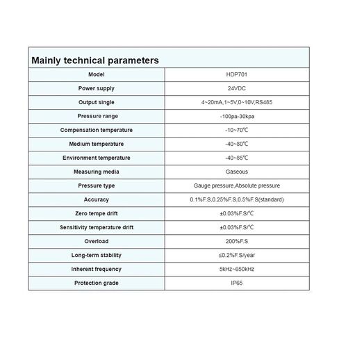مستشعر الضغط 4-20MA مستشعر الضغط التفاضلي هواء RS485 سلبي مروحة مروحة خط أنابيب خط أنابيب (0-10KPa 0-10V) in Kuwait