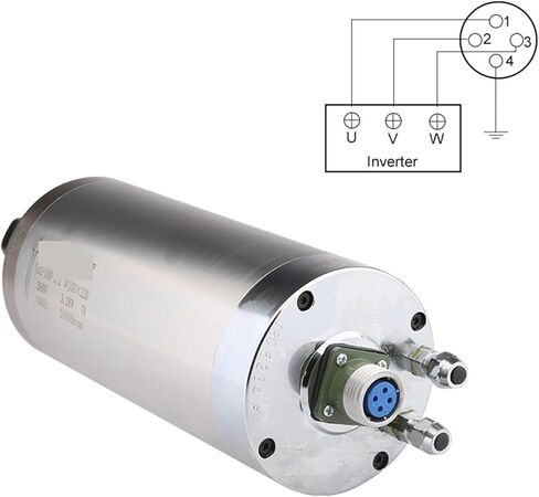 ER20 3.2kw water-cooled spindle motor Φ100x220 220V 380V AC 4 bearings(105x235mm,380V) in Saudi Arabia