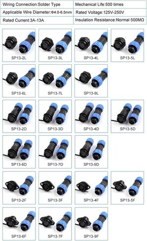 SP13 Nut/Flange/Docking IP68 Connector 2/3/4/5/6/7/9 Pin Cable Wire Connectors Aviation Socket 1Pcs(Flange Type,9P) in Saudi Arabia