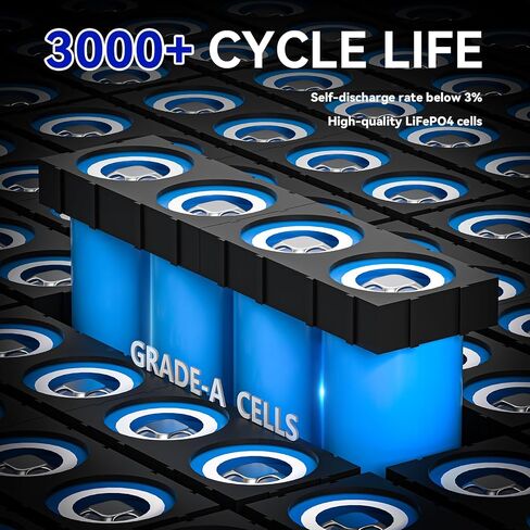 12V 20Ah Lithium Battery LiFePO4 in Saudi Arabia