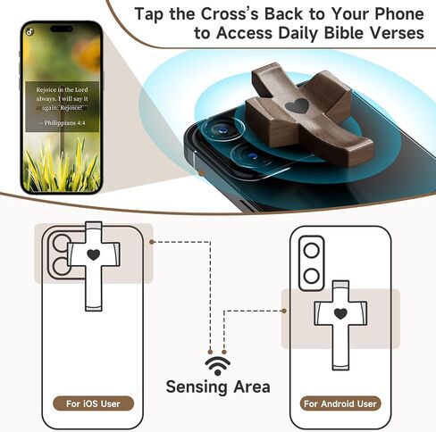 Walnut Wooden Cross Fidget - Touch to Read Bible Verse عبر الهاتف - جيب الصليب للمسيحيين ، الصلبان الخشبية الصغيرة للمعمودية ، التأكيد ، عيد الفصح ، عيد الميلاد in Saudi Arabia