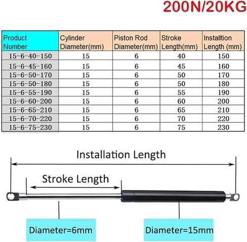 1pc 150-230mm 20kg/200n دعم المصعد الهيدروليكي الدعامة المطبخ الهيدرول in Saudi Arabia