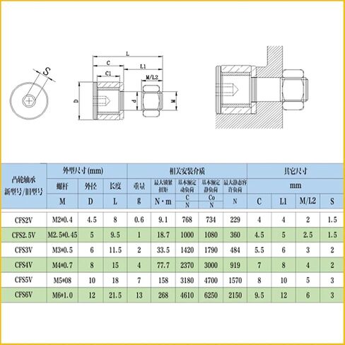 1Pcs CFS4V KR8 Cam Follower Bearing Roller Track Runner Bearing M4X8X15mm SUS304 in Saudi Arabia
