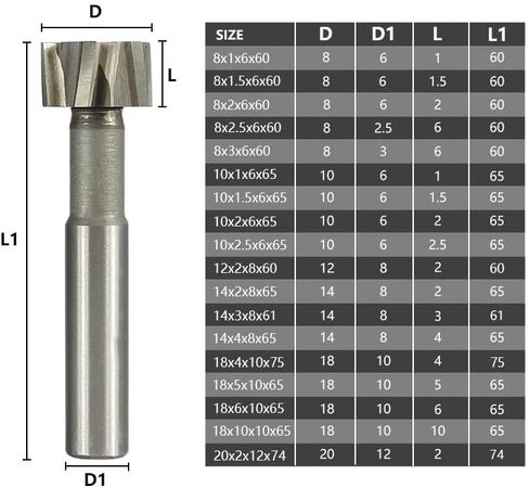 8/10/14/20mm Shank T Slot Milling Cutter HSS End Mill for Metal HSS Woodruff Key Seat Router Bit CNC Machine Milling Tool Router Bit(18x4x10x75L) in Saudi Arabia