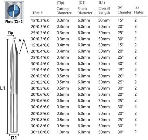 3.175mm Shank Straight V bit CNC Machine Bit Carbide End Mill CNC Router Bit Milling Cutter for Woodworking (25x0.3x4.0) in Saudi Arabia