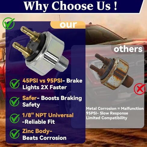 مفتاح ضوء الفرامل الهيدروليكي المنخفض الضغط ، تنشيط 45psi ، 1/8 "منفذ عالمي NPT ، مناسب لسيارات فورد آند موبار - يعمل على تشغيل مصابيح الفرامل في 45psi ， أنظمة الفرامل العالمية - قطع استبدال مثالية in Saudi Arabia