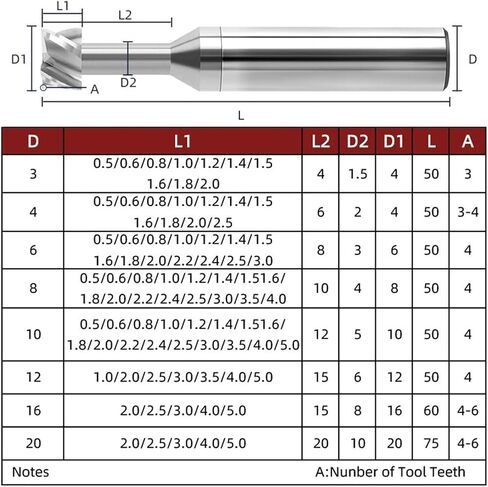 T Slot End Mill, T Slot Milling Aluminum Copper Machining Tool Tungsten Solid Carbide Groove End Mill 1pcs in Saudi Arabia