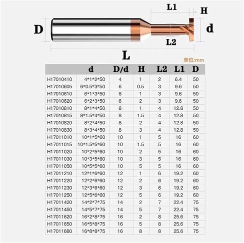 T Slot End Mill, Tungsten Steel Carbide T Slot Milling Cutters Metal Router Bit 1pcs in Saudi Arabia
