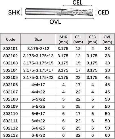 VSHARP 3.175 4 5 6MM شانك 2 الناي الفلوت الطاحونة الحلزونية طاحونة التنغستن كربيد مزدوجة حافة أسفل قطع الطحن ل acrylic MDF PVC (5x5x25) in Saudi Arabia