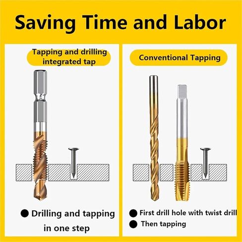 Tap Drill Bits Set Titanium Plated Hex Shank HSS Countersink Thread Metric Screw Machine Compound M3 M4 M5 M6 M8 M10 Hand Tools(M3x0.5 Silver) in Saudi Arabia