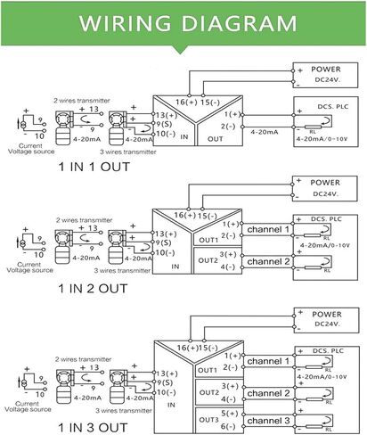 0-20ma 4-20ma Output Industry Signal Distribution Analog Signal Isolator DC24V AC220V Voltage Supply(1 in 4 Out,0-5V_DC24V_0-5V Out) in Saudi Arabia