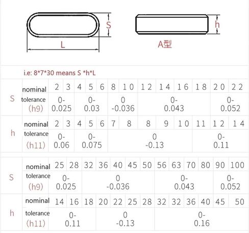 304 من الفولاذ المقاوم للصدأ GB1096 نوع مسطح مفتاح Dowel محرك محرك مفتاح موازي M3 M4 مفتاح رأس الجولة (3x3x16 20pcs) in Kuwait