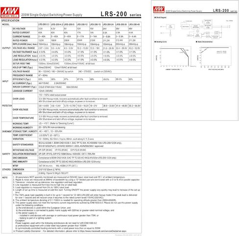 LRS-200-5 مزود الطاقة الصناعي للتبديل ، 5V 40A 200W ، إخراج واحد ، UL معتمد ، عاهمة ، جهد إدخال واسع ، لأتمتة ، أنظمة التحكم in Saudi Arabia