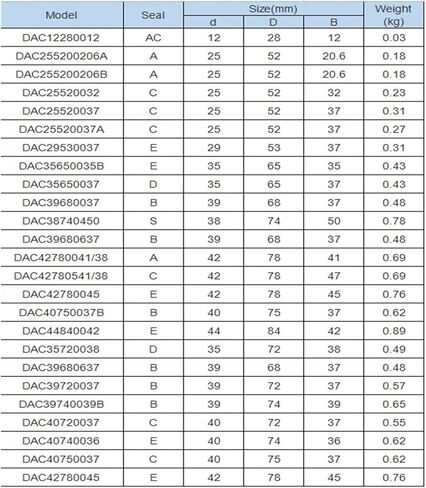 Hub Assembly Bearing DAC43820045 43 * 82 * 45 mm Front Rear Wheel Hub Bearing Wheel Hub Bearing 43BWD06 in Kuwait