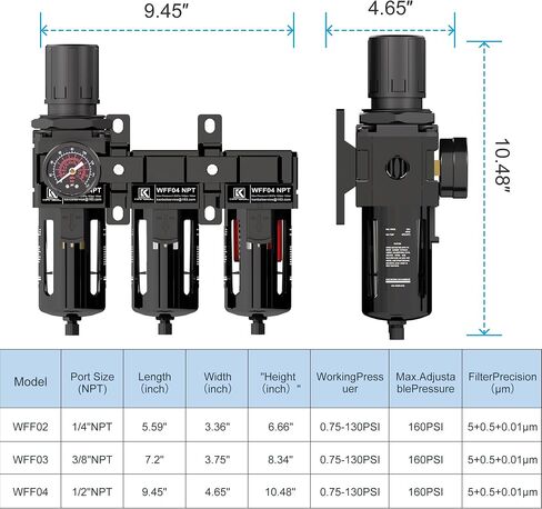 1/4'' NPT 3 Stage Filter and Regulator with Pressure Gauge, Air Drying System, 5, 0.5, 0.01 Micron Brass Filter Cartridge, Air Compressor Water Separator-Black in Saudi Arabia