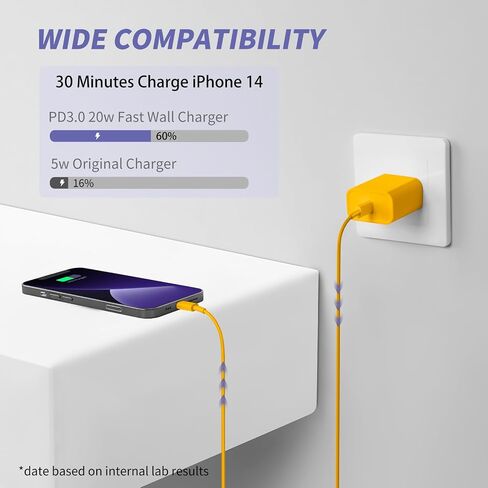 iPhone 11 12 13 14 Fast Charger,【Apple MFi Certified】2Pack 20W Type C Fast Charger Block with 6FT USB-C to Lightning Cable for iPhone 14/13/13 Pro/12/12 Pro/12 Pro Max/11/Xs Max/XR/X,iPad,AirPods Pro in Saudi Arabia
