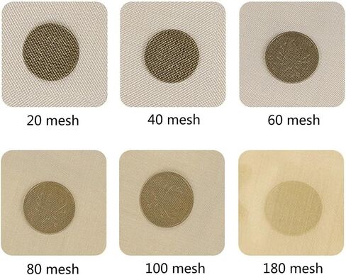 TIST Copper Mesh Sieve 10-200 Mesh Electrostatic Copper Wire Mesh-Electromagnetic Signal Shielding Brass Woven Wire Mesh Copper Mesh Rolls(40mesh) in Saudi Arabia