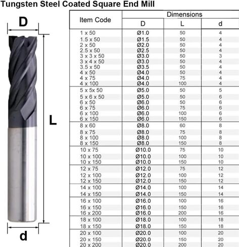 HRC55 3mm 5mm 6mm Shank 2 Flute Cutting Aluminium Copper Processing CNC Router Tungsten Steel Spiral Bit Milling Cutter End Mill(10.0x10Dx75L) in Saudi Arabia