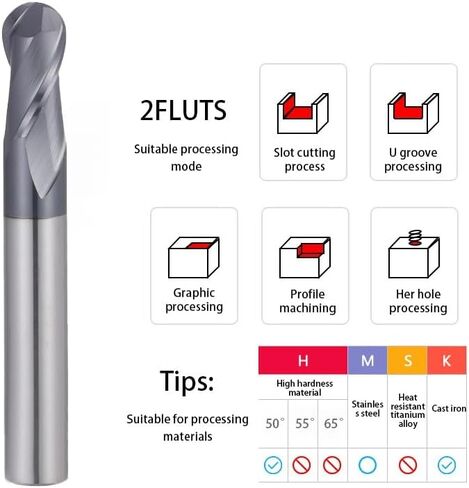 HRC 50 55 65 Ball Nose End Milling Cutter Tungsten Carbide Cutter CNC Router Bit Milling Tool 2 Flute Ball End Mill(R1.5XD3X100,HRC55 2F) in Saudi Arabia