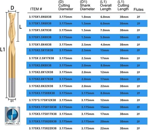 10pcs 3.175mm شانك التيتانيوم مطلي 2 الفلوت مطحنة الطحن CNC طحن البت بتات كاربيد (3.175x2.0x22) in Saudi Arabia