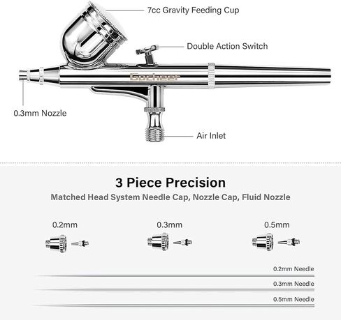 مجموعة فرش الهواء Gocheer 30PSI مع ضاغط مزدوج الحركة، مجموعة فرش هوائية صغيرة، مجموعة مسدس البخاخة مع فوهة 0.2/0.3/0.5 مم، مجموعة مسدس البخاخة متعددة الوظائف لطلاء فنون الماكياج، وحرف تزيين الكيك in Kuwait