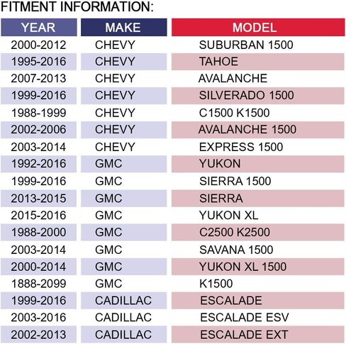 فواصل عجلات MAYASAF Hubcentric [عبوتان، سمك 1.5 بوصة، 6 عروات] لسيارة Chevy Silverado (GMC Sierra) 1500/2500، Tahoe/Yukon، لسيارة Cadillac Escalade، نمط مسمار 6x5.5، 78.1 Hub Bore، M14x1.5 Studs in Saudi Arabia