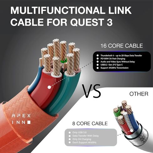 13FT Link Cable for Meta Quest 3/2/Pro Headset Accessories, Thunderbolt 4.0 USB3.2 High Speed Data Transfer, PD100w 3A Fast Charging Cable Type C to C for Oculus Quest 3 Steam VR, Gaming PC in Kuwait